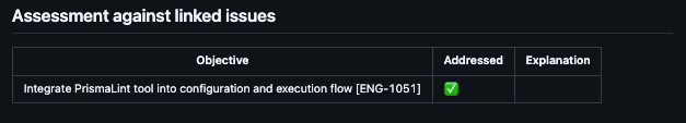 Linked Issue Assessment Example